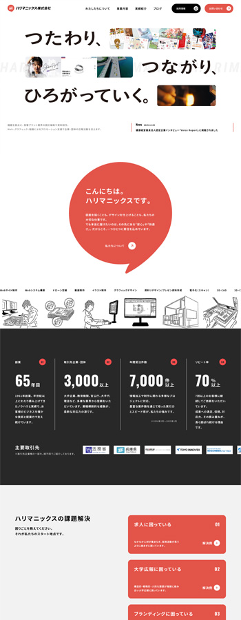 ハリマニックス株式会社